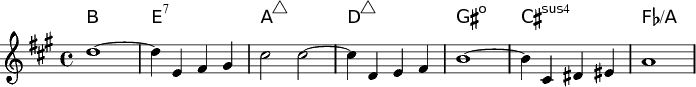 picture of lilypond chords